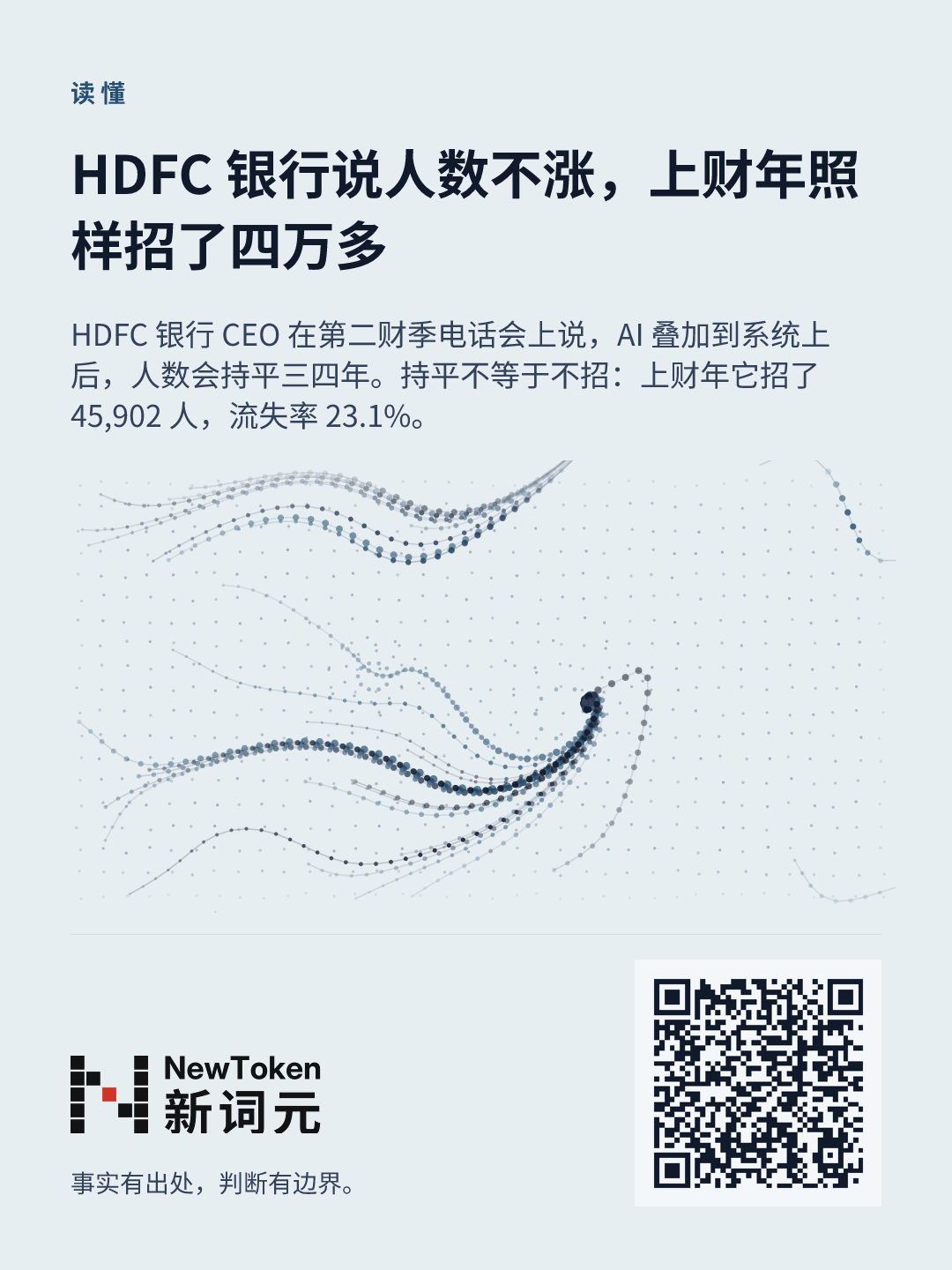 这篇文章的分享图
