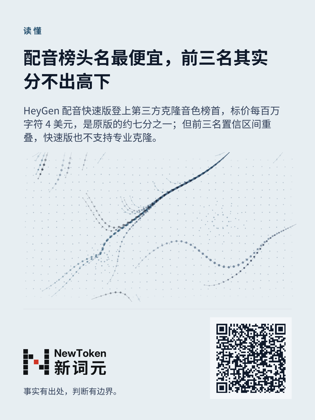 这篇文章的分享图