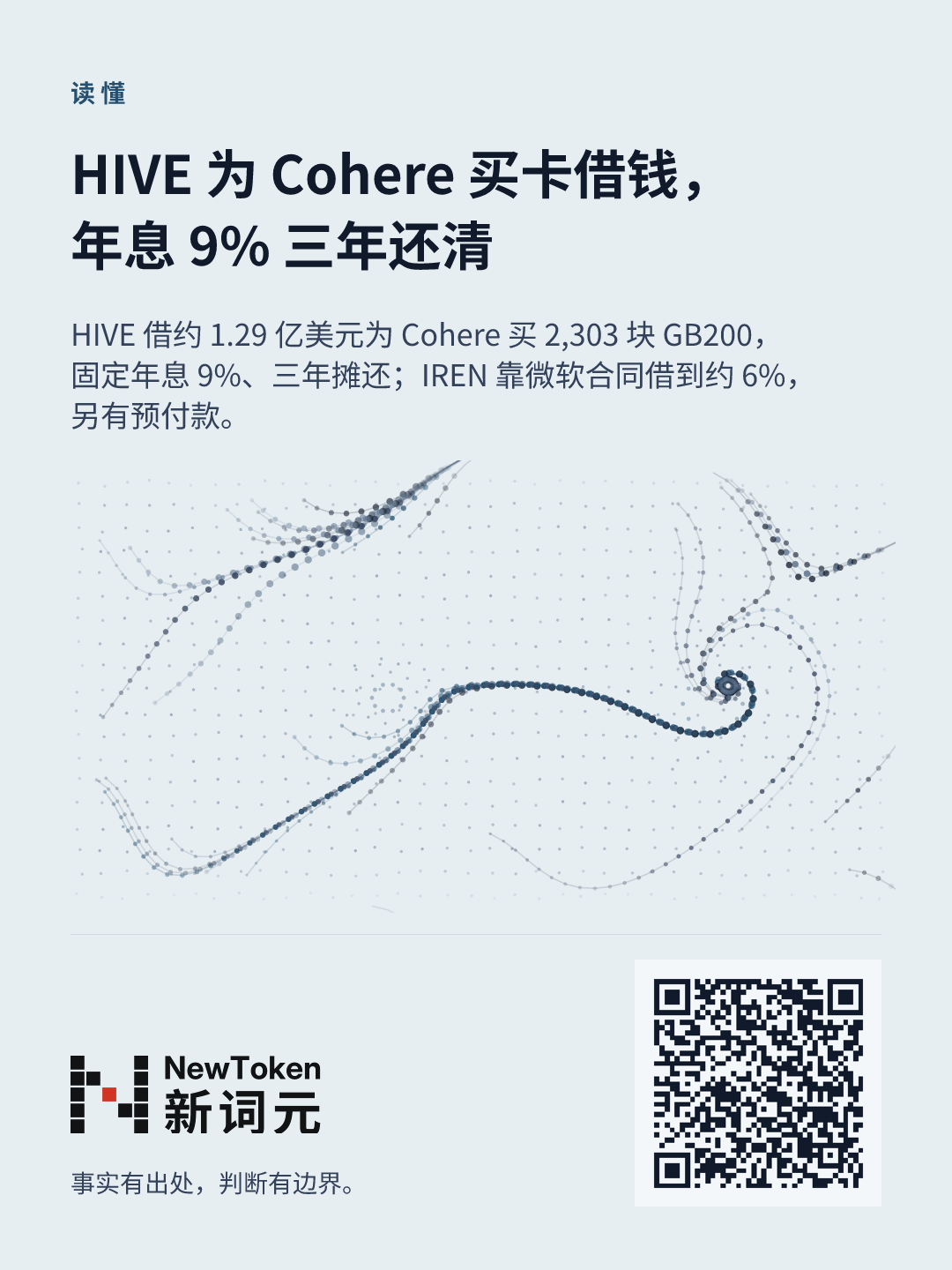 这篇文章的分享图