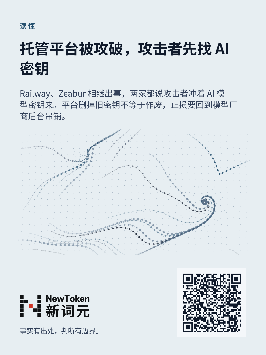 这篇文章的分享图
