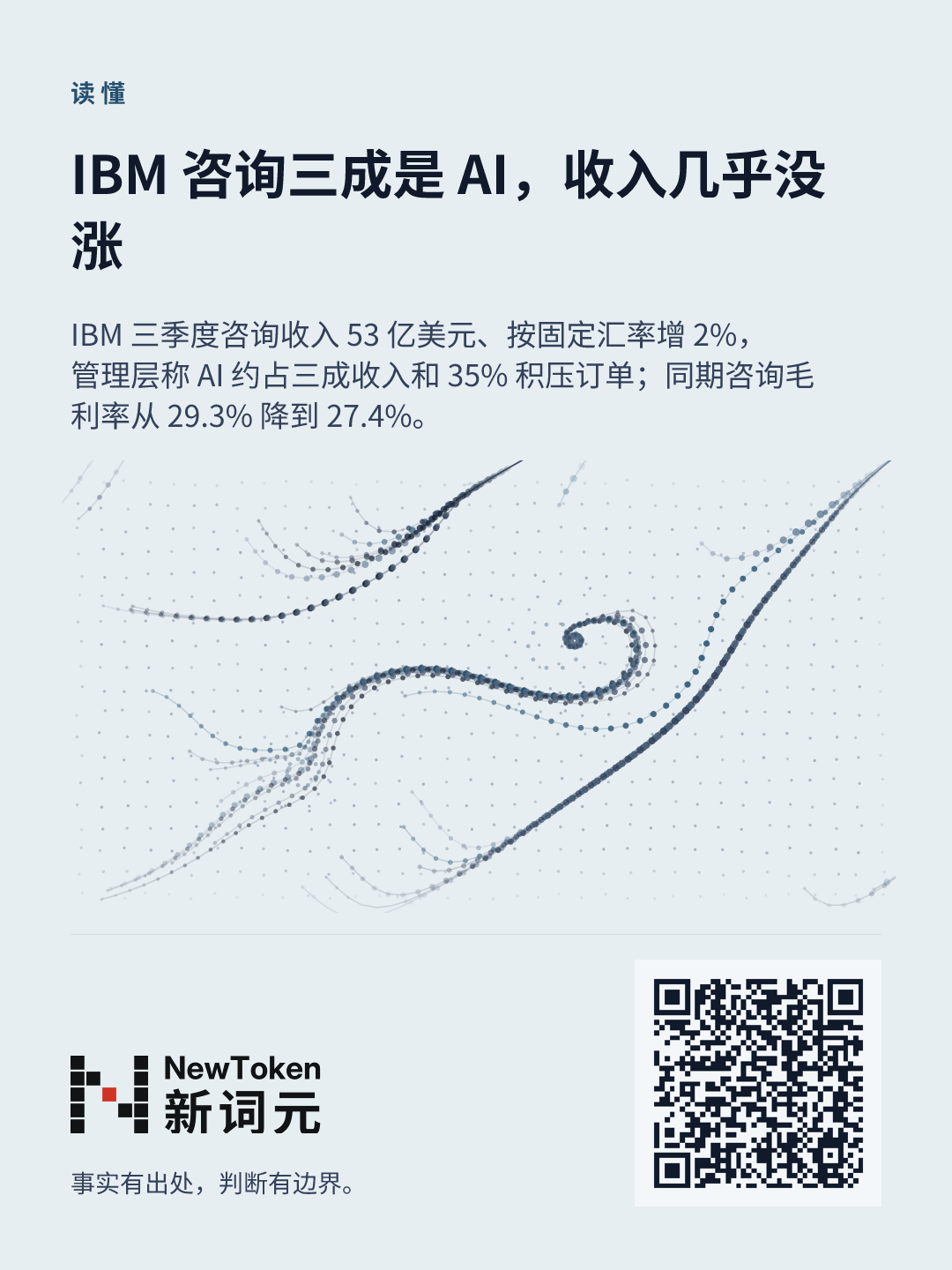 这篇文章的分享图