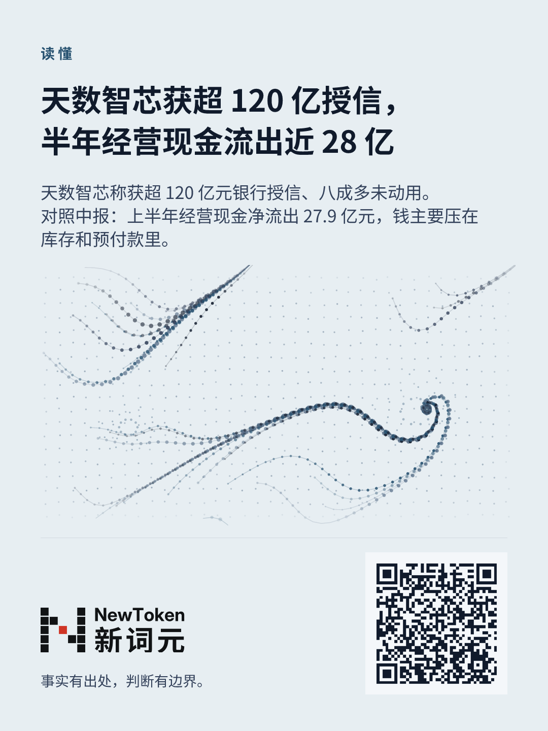 这篇文章的分享图