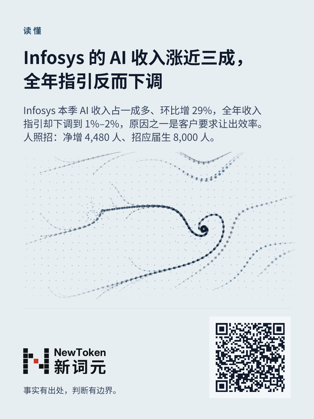 这篇文章的分享图