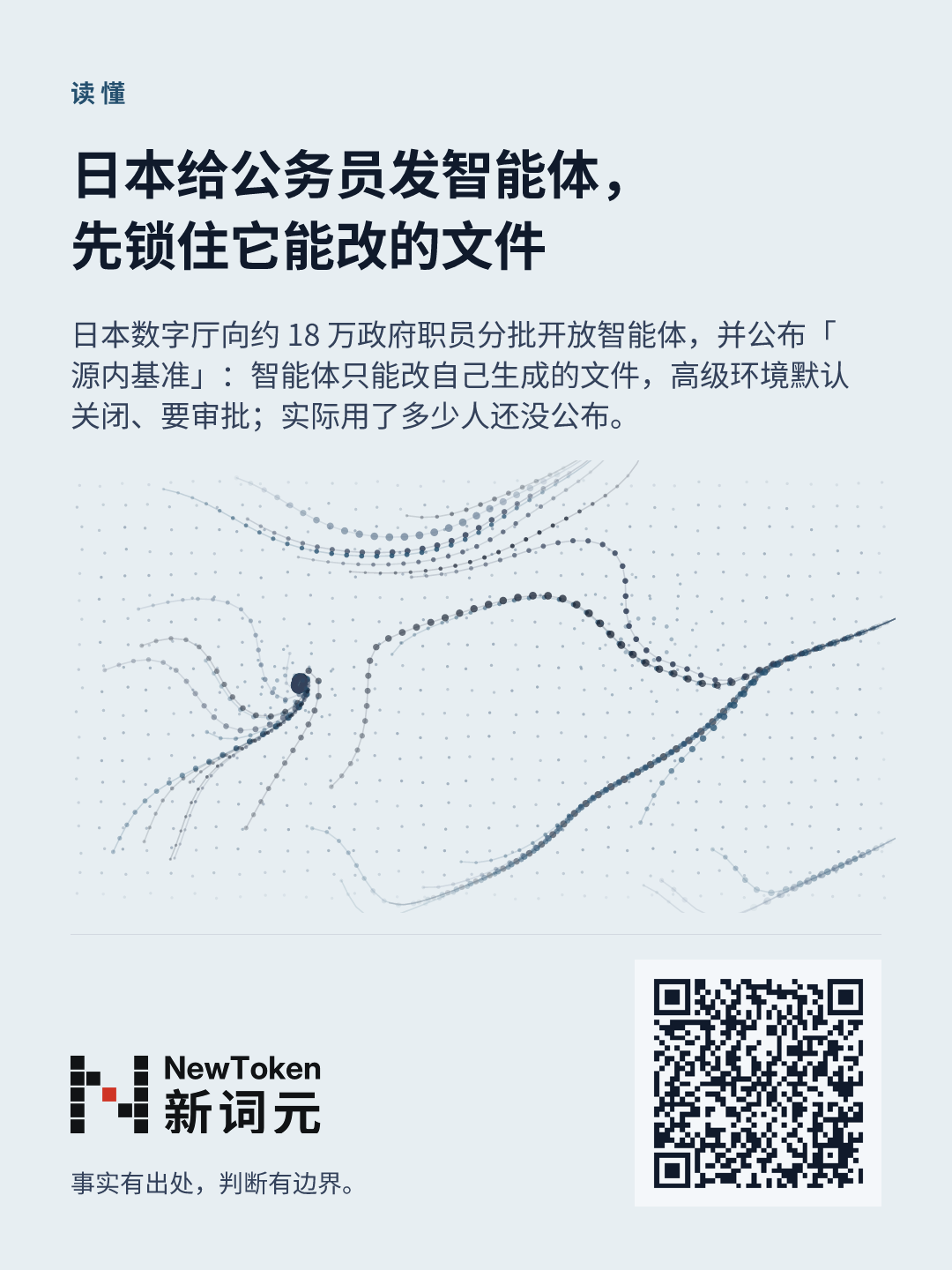 这篇文章的分享图