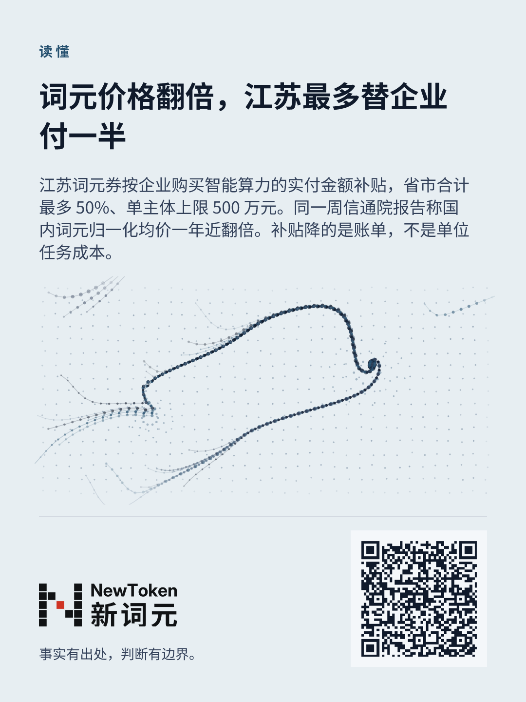 这篇文章的分享图