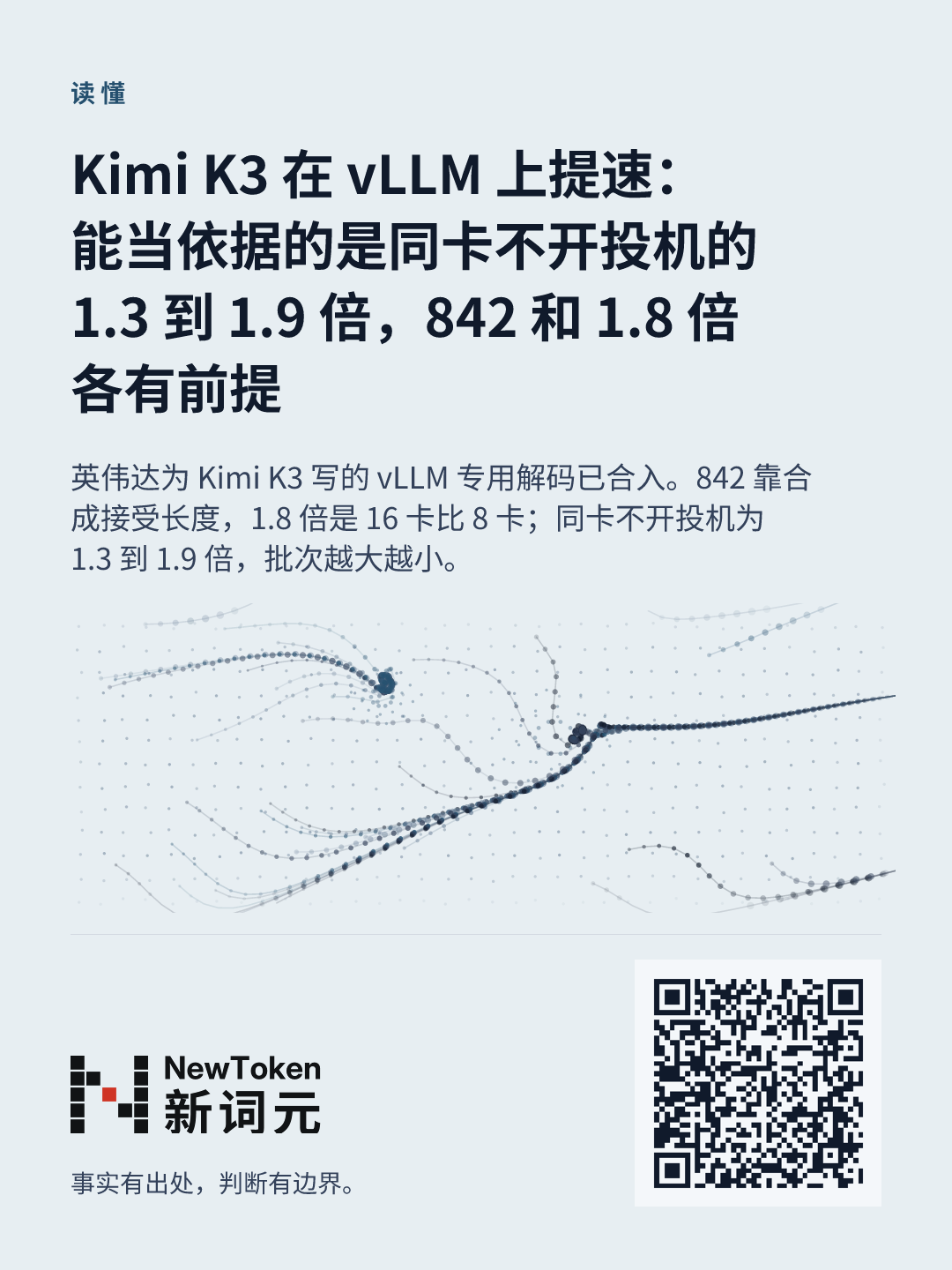 这篇文章的分享图