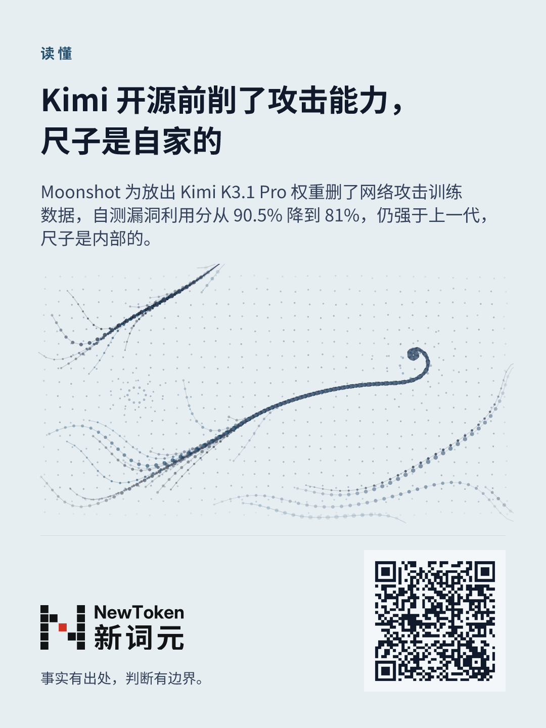 这篇文章的分享图
