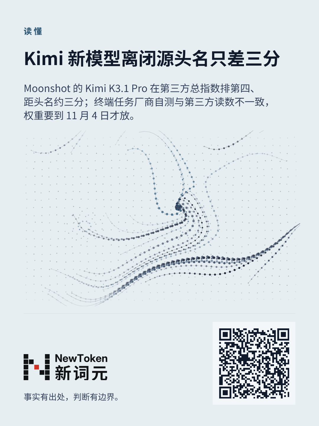 这篇文章的分享图