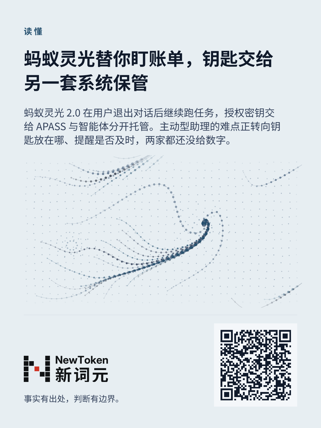 这篇文章的分享图