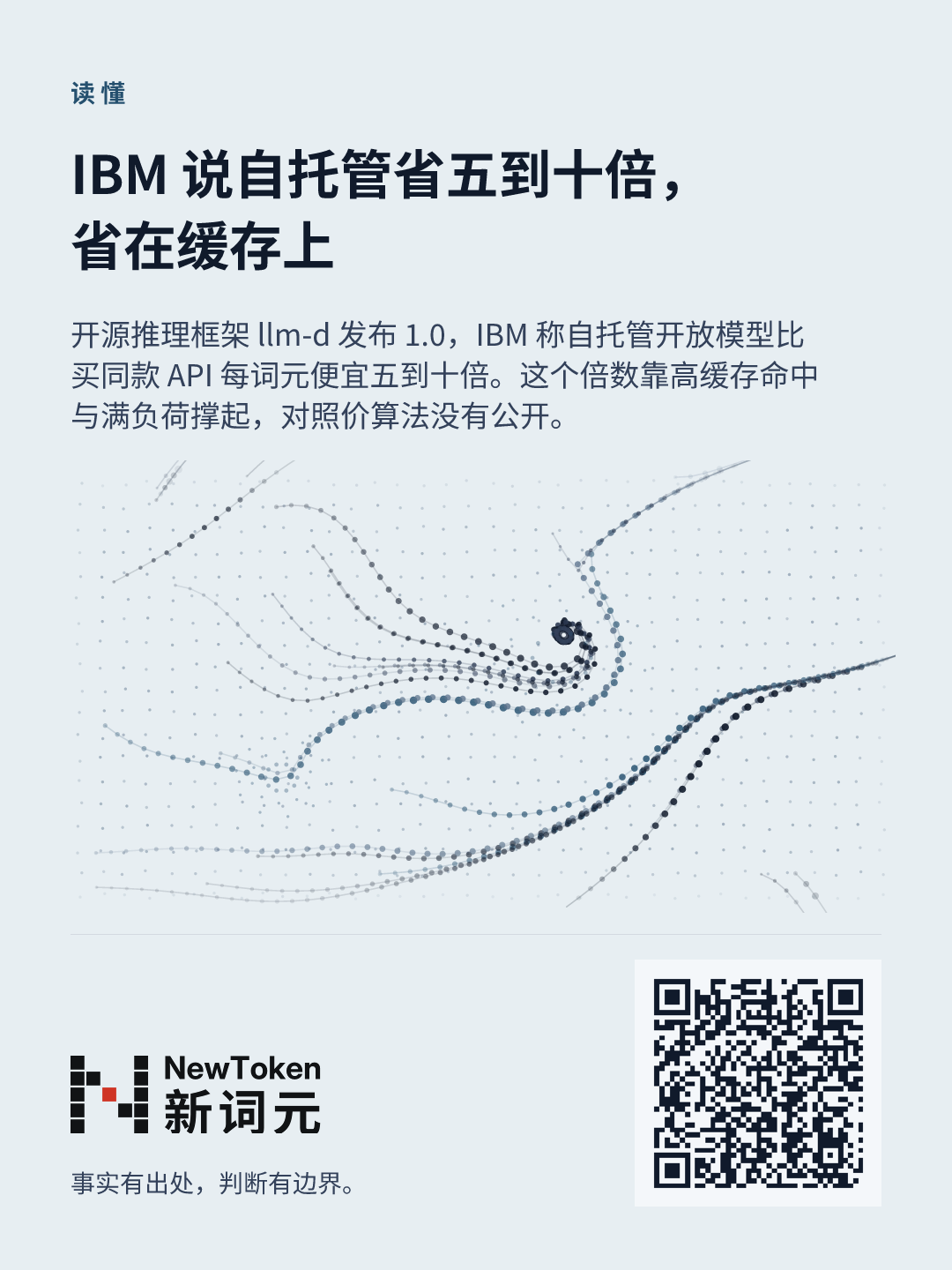 这篇文章的分享图