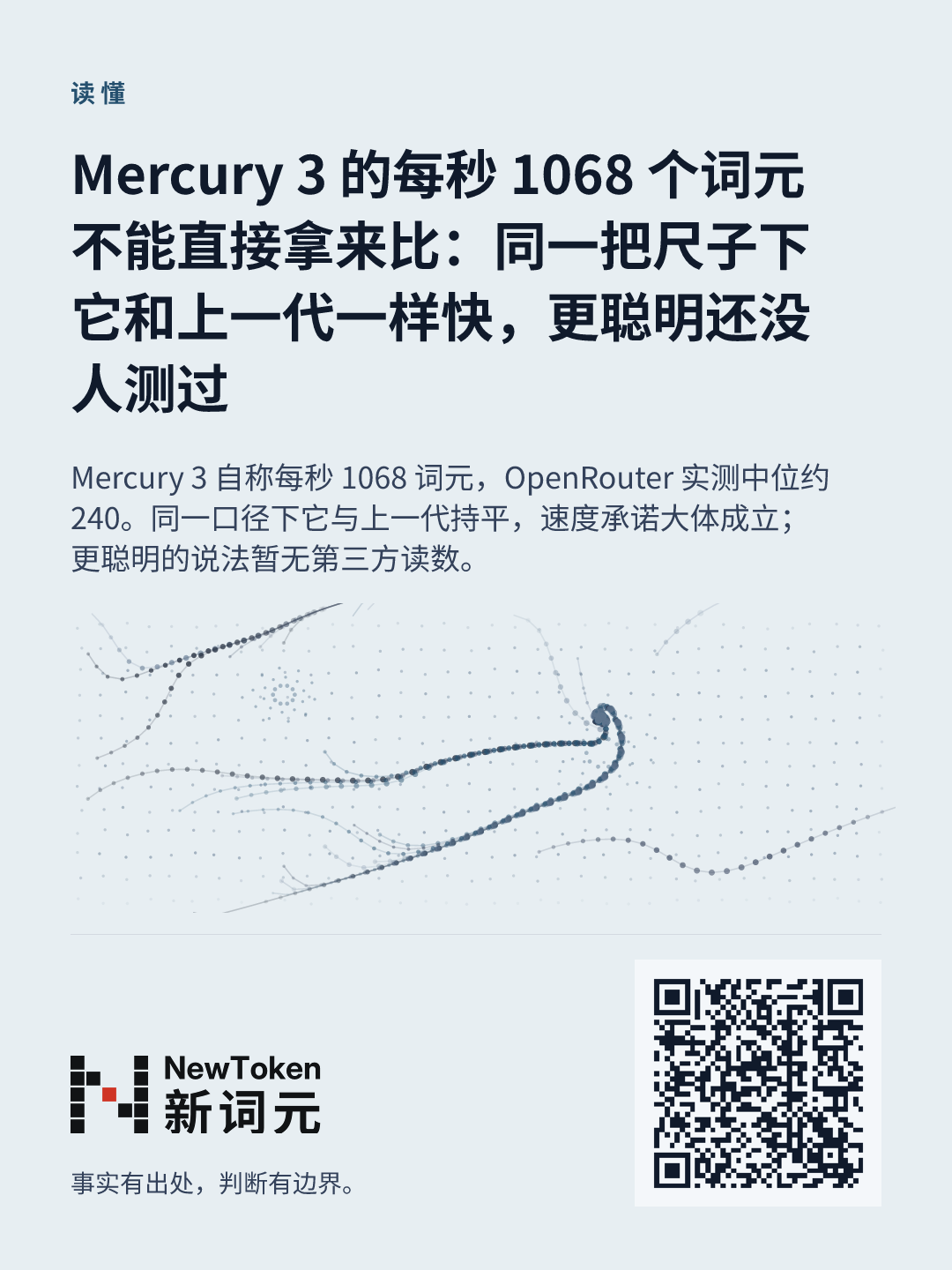 这篇文章的分享图
