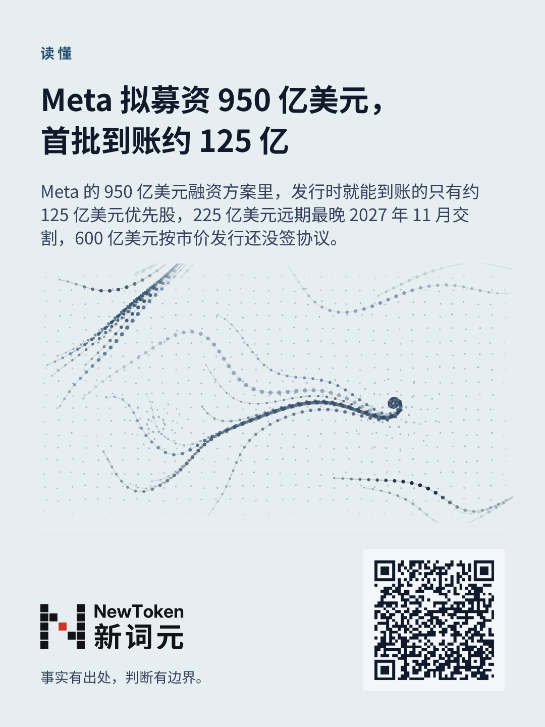 这篇文章的分享图