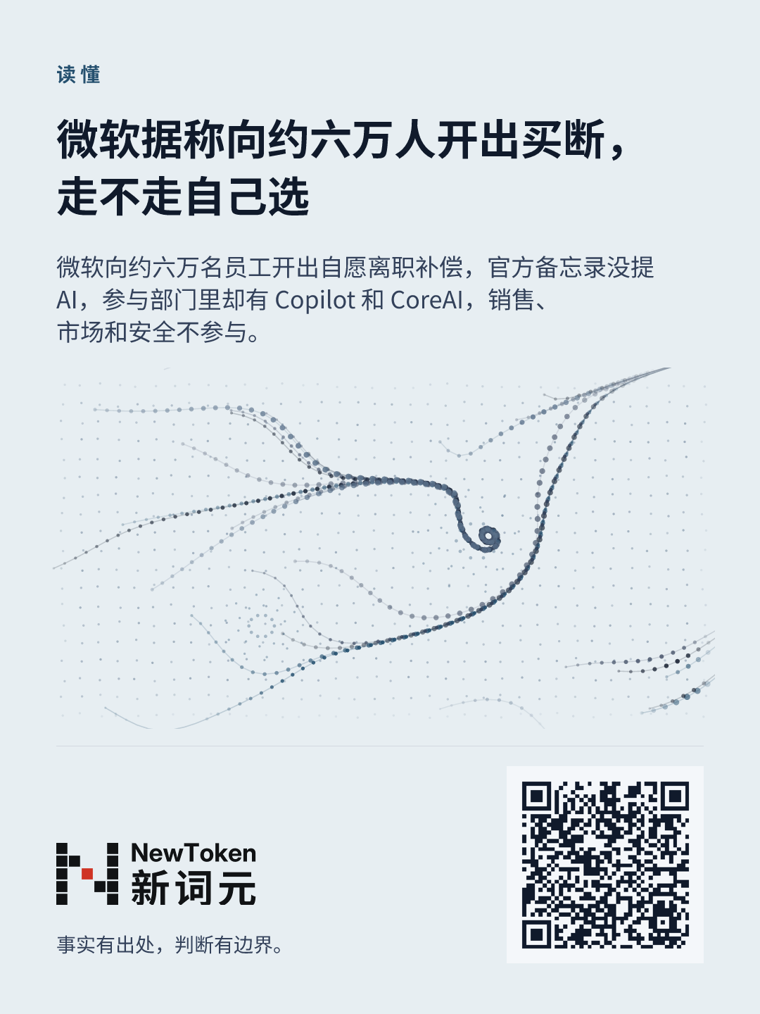 这篇文章的分享图