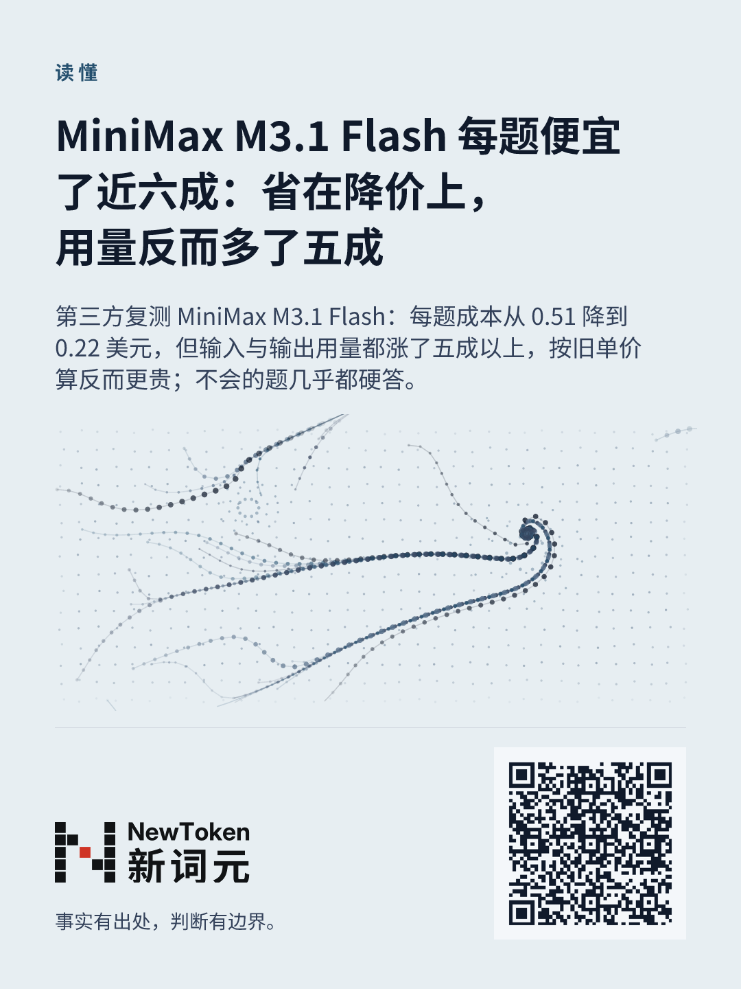这篇文章的分享图