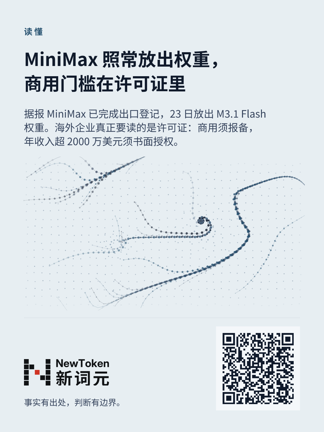 这篇文章的分享图