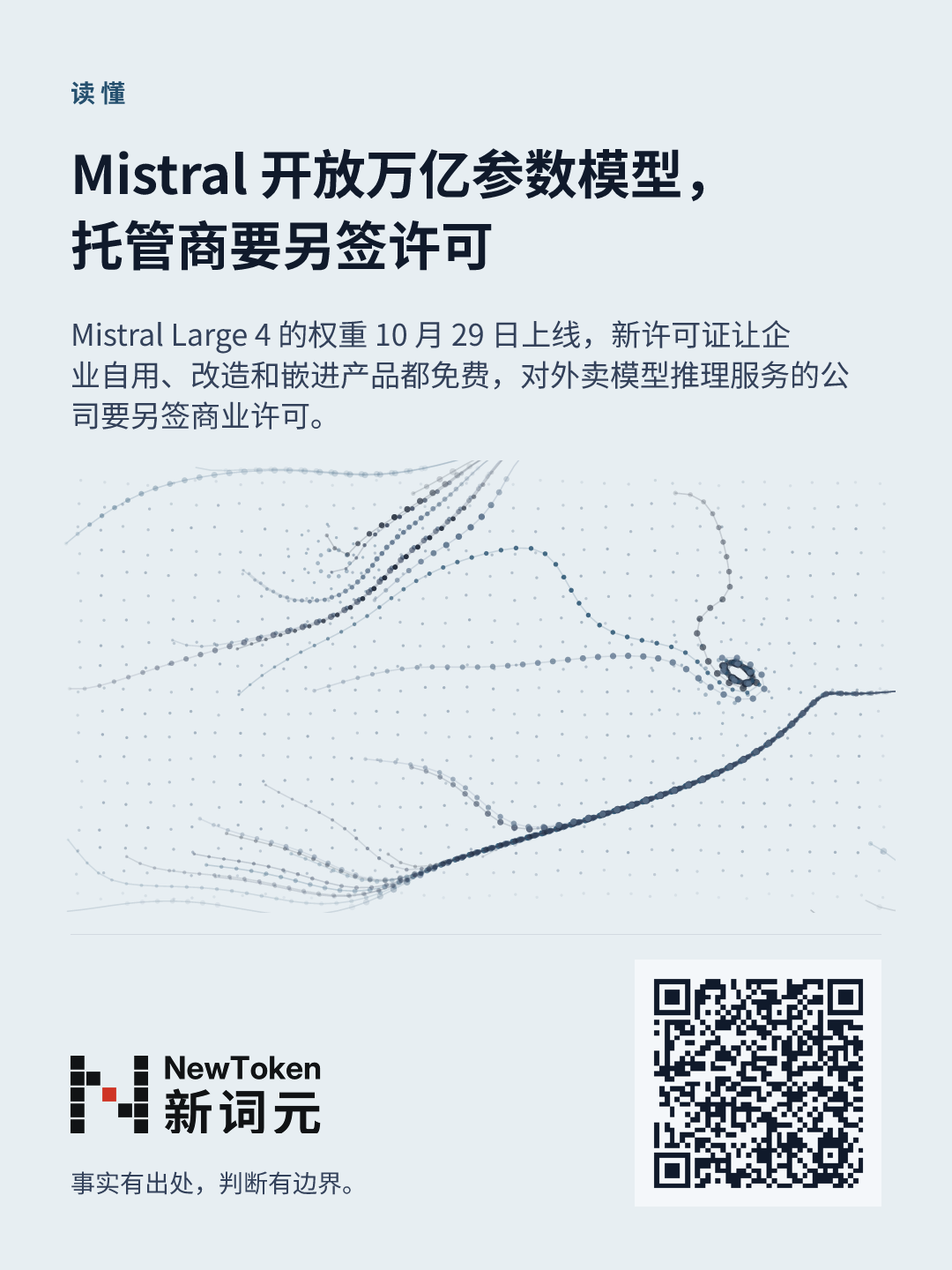 这篇文章的分享图