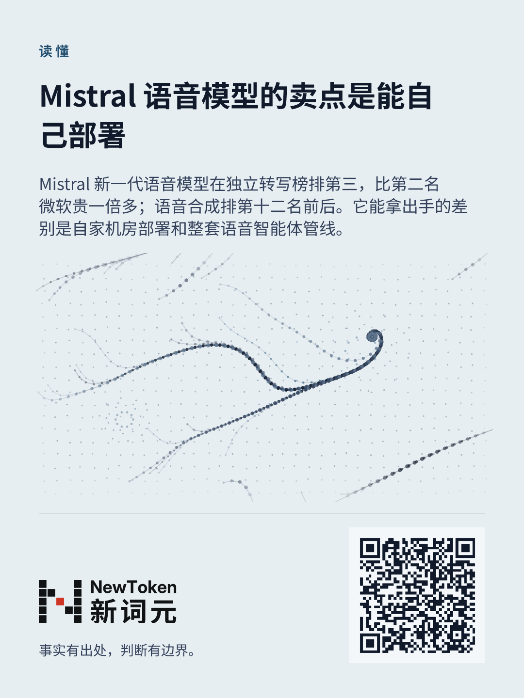 这篇文章的分享图