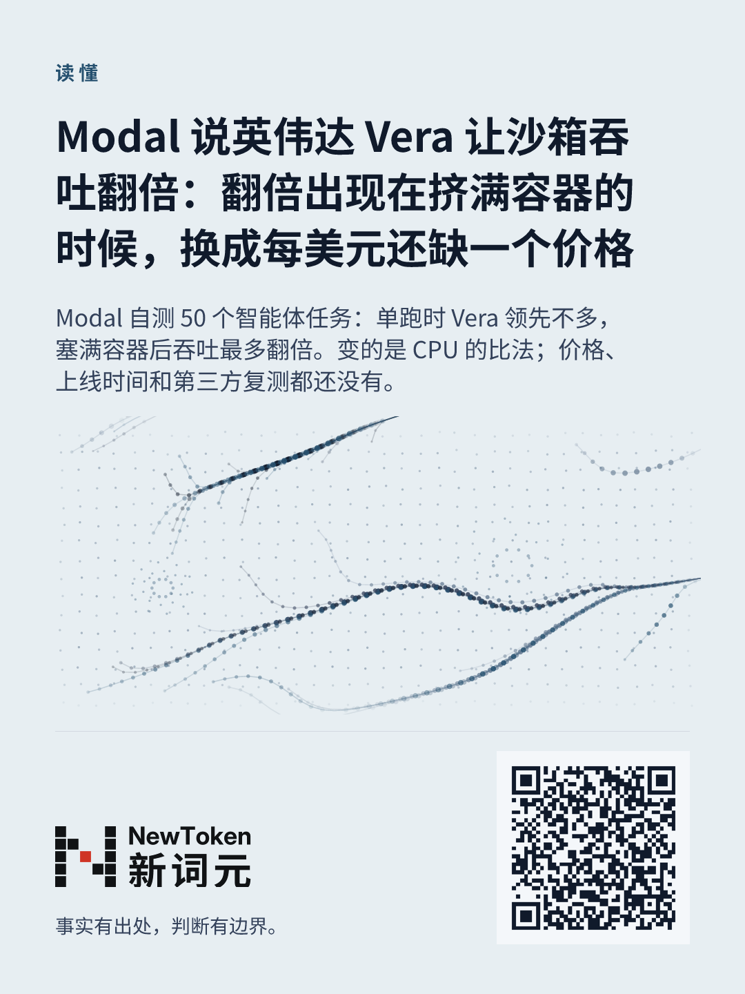 这篇文章的分享图
