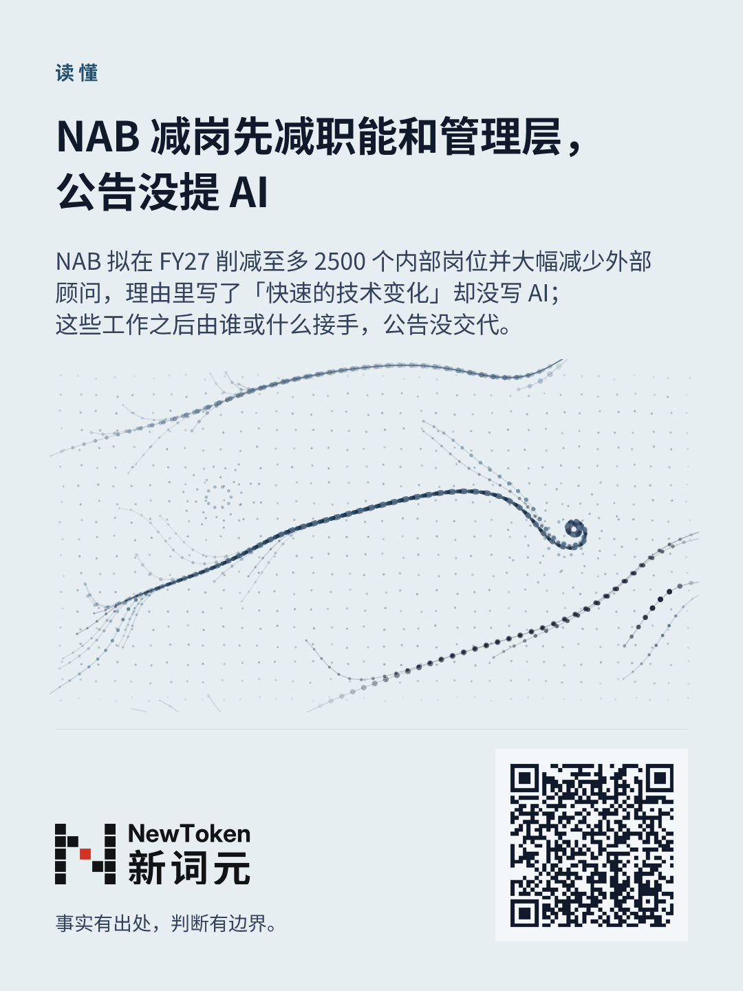 这篇文章的分享图
