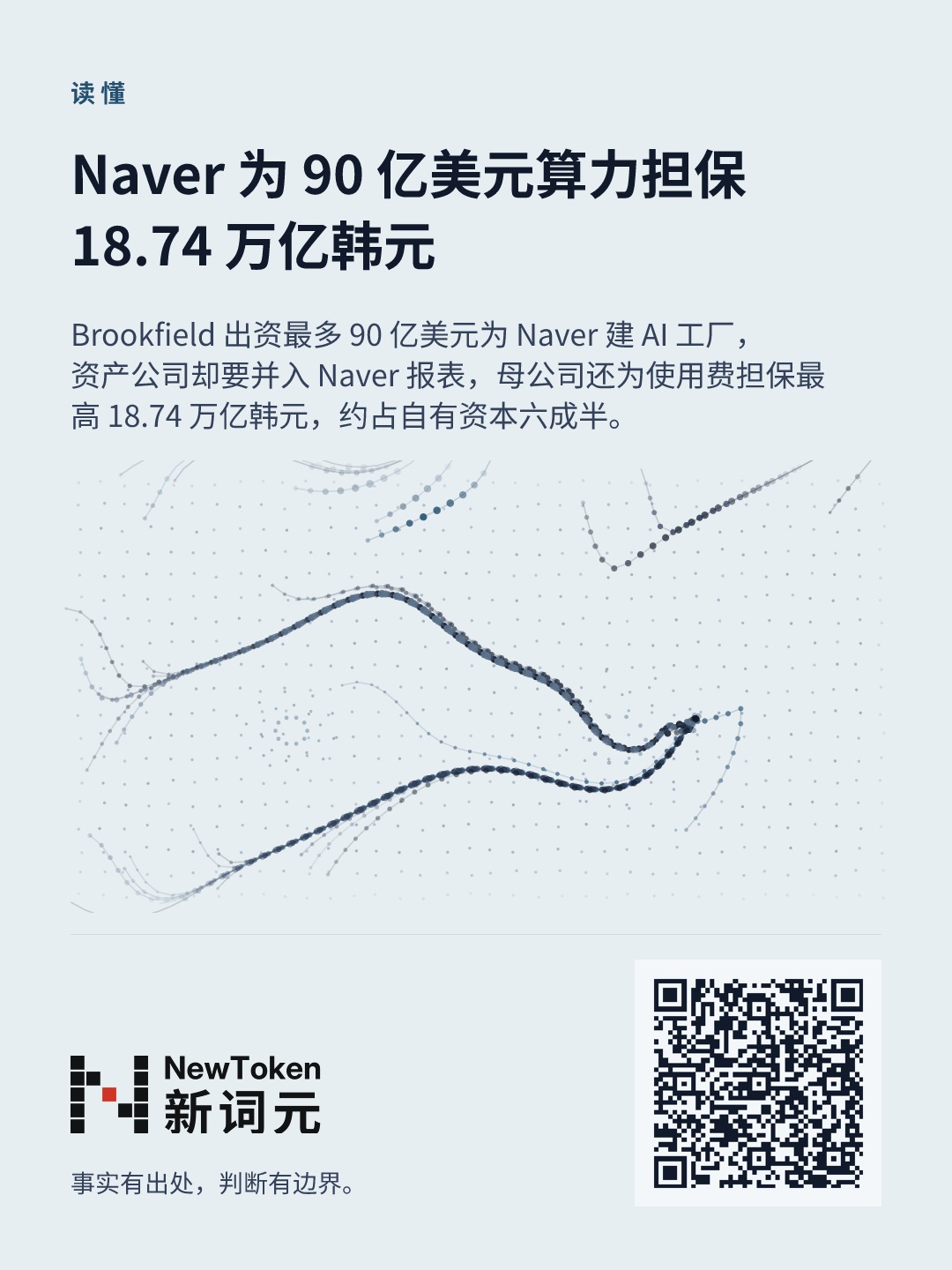 这篇文章的分享图