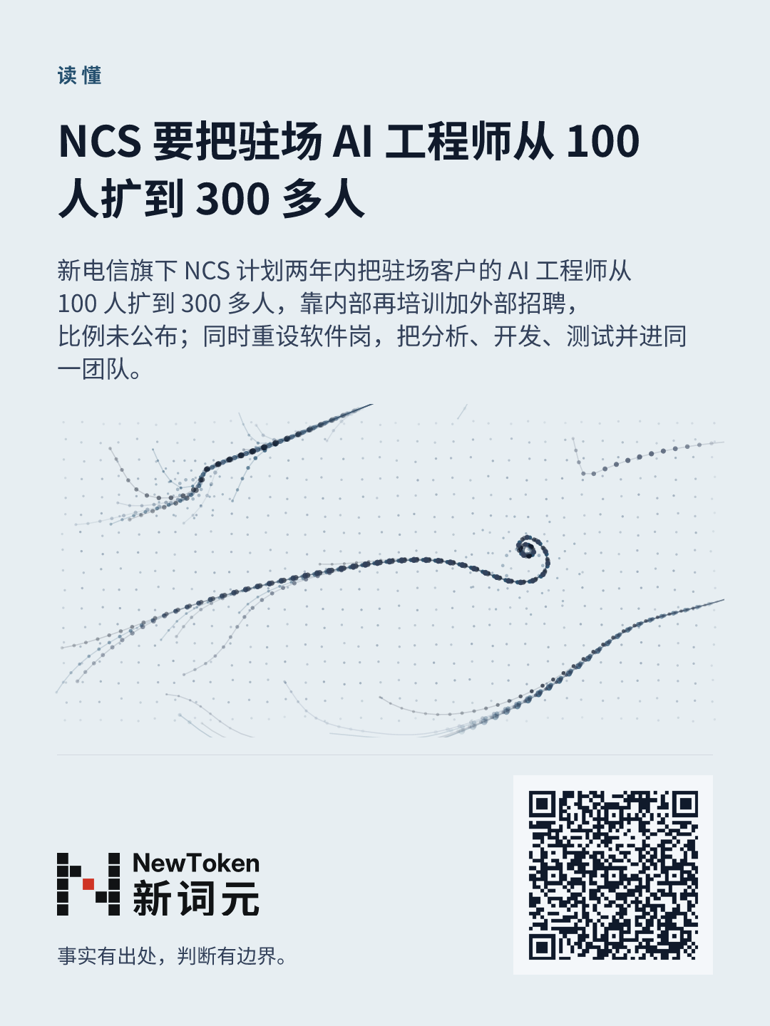 这篇文章的分享图
