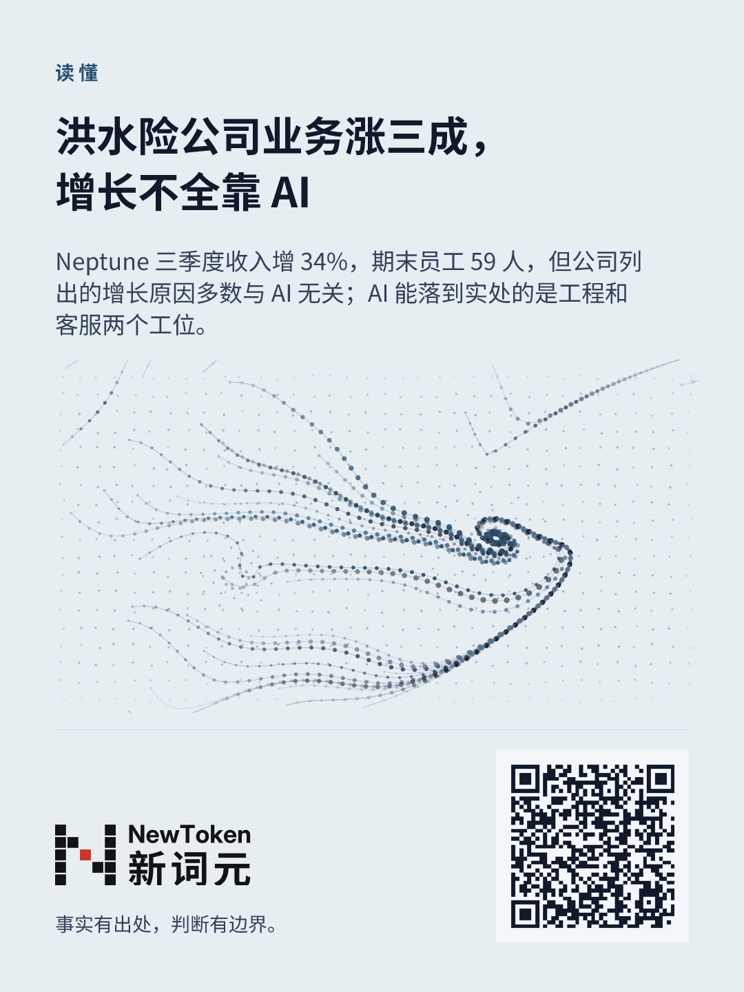 这篇文章的分享图