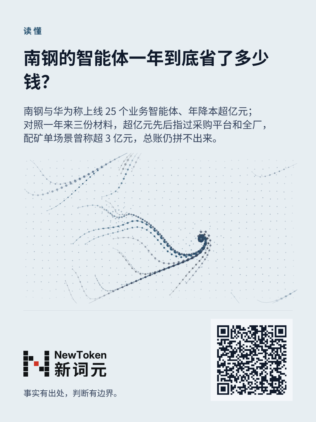 这篇文章的分享图