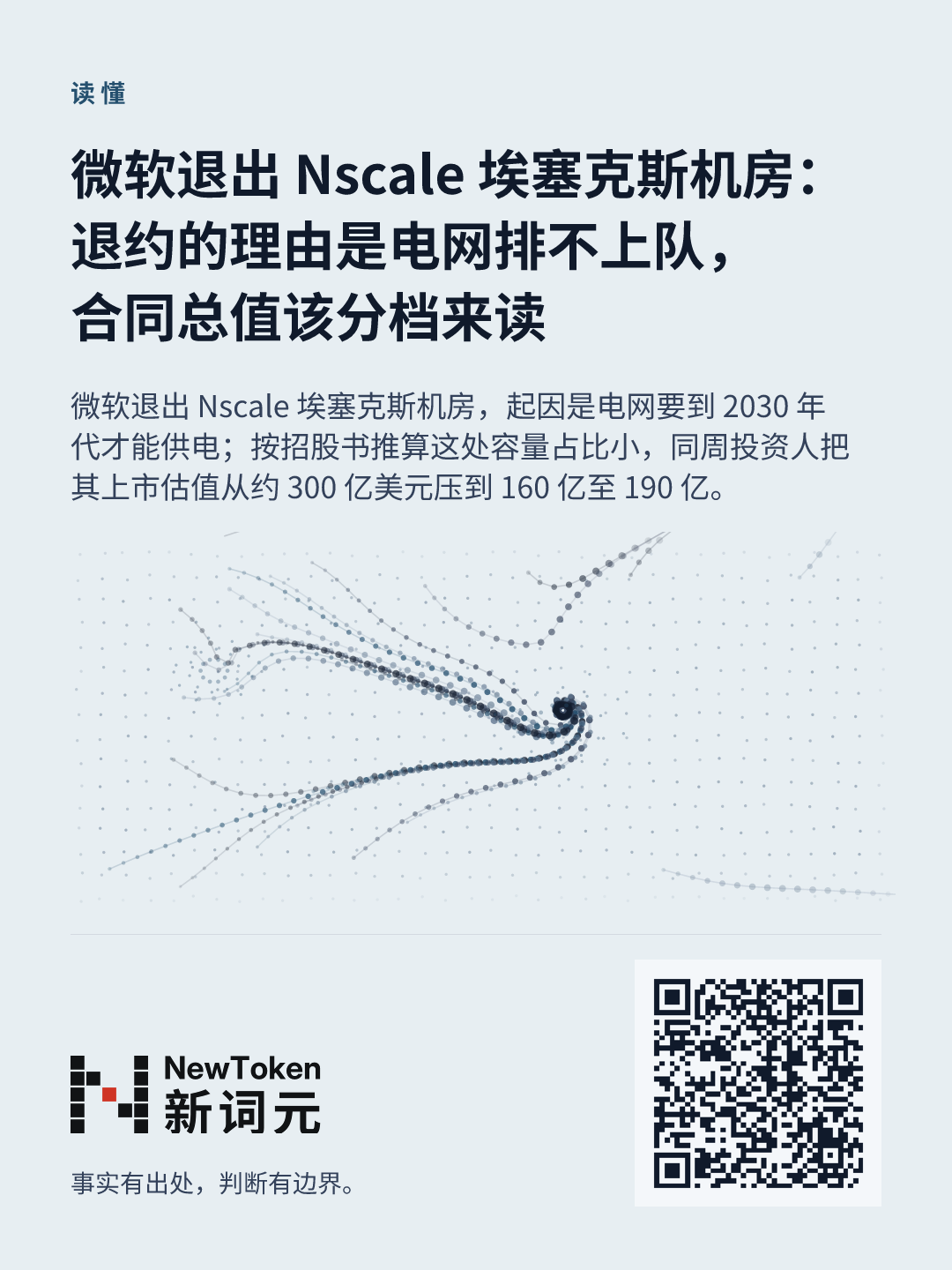这篇文章的分享图