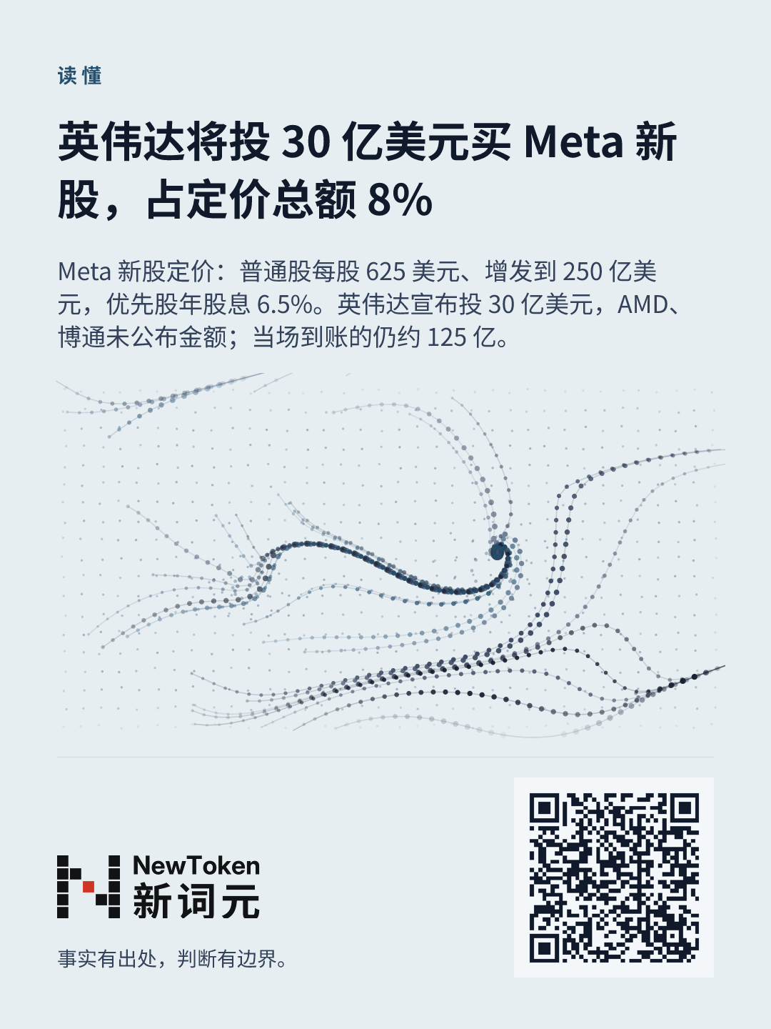 这篇文章的分享图