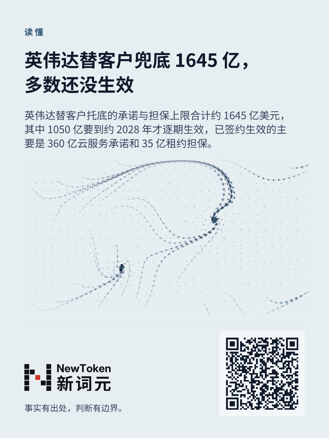 这篇文章的分享图