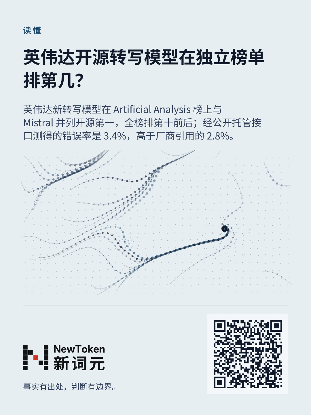 这篇文章的分享图