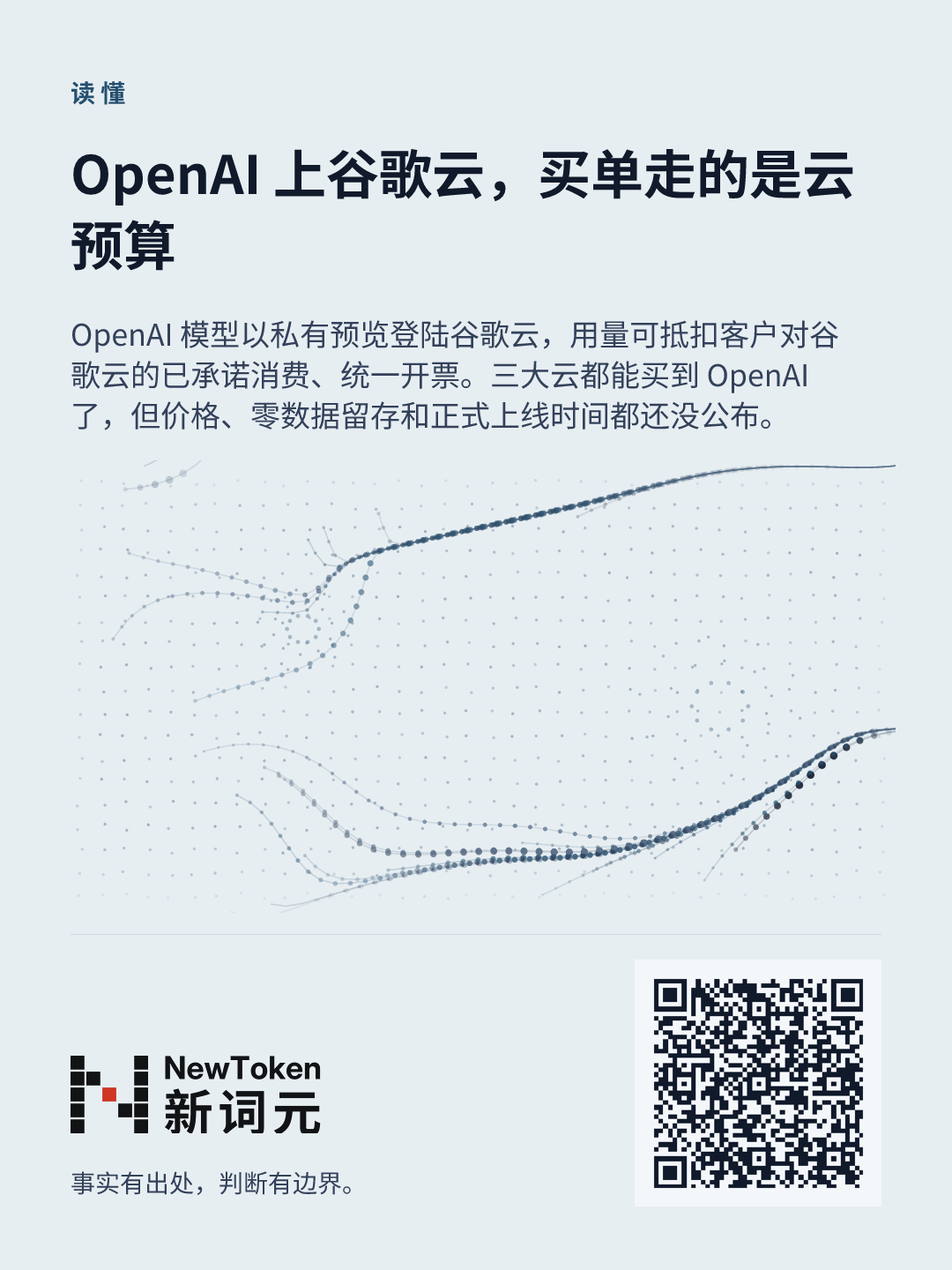 这篇文章的分享图
