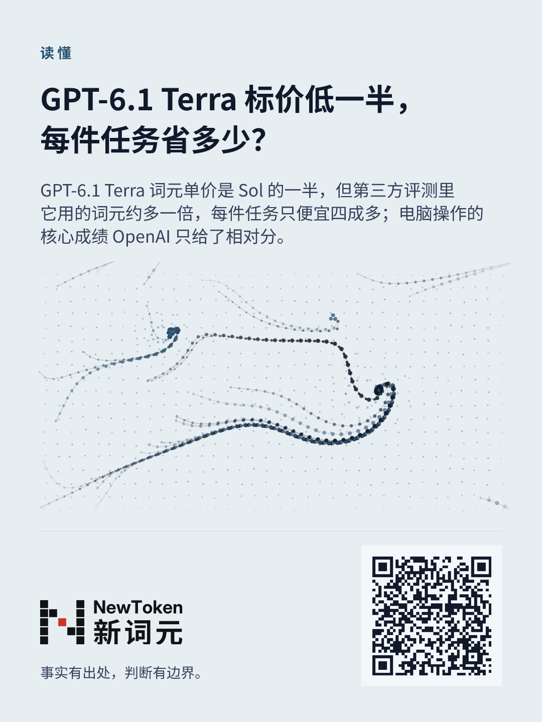 这篇文章的分享图