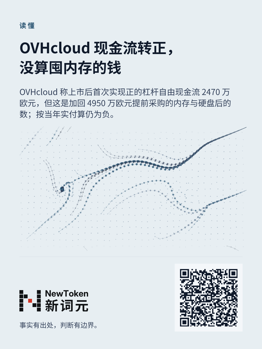 这篇文章的分享图