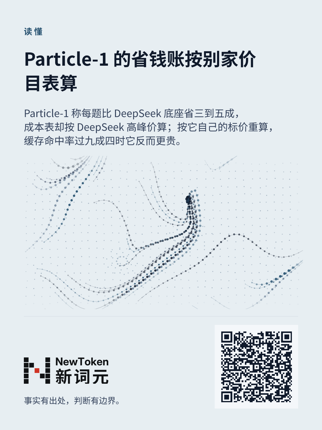 这篇文章的分享图