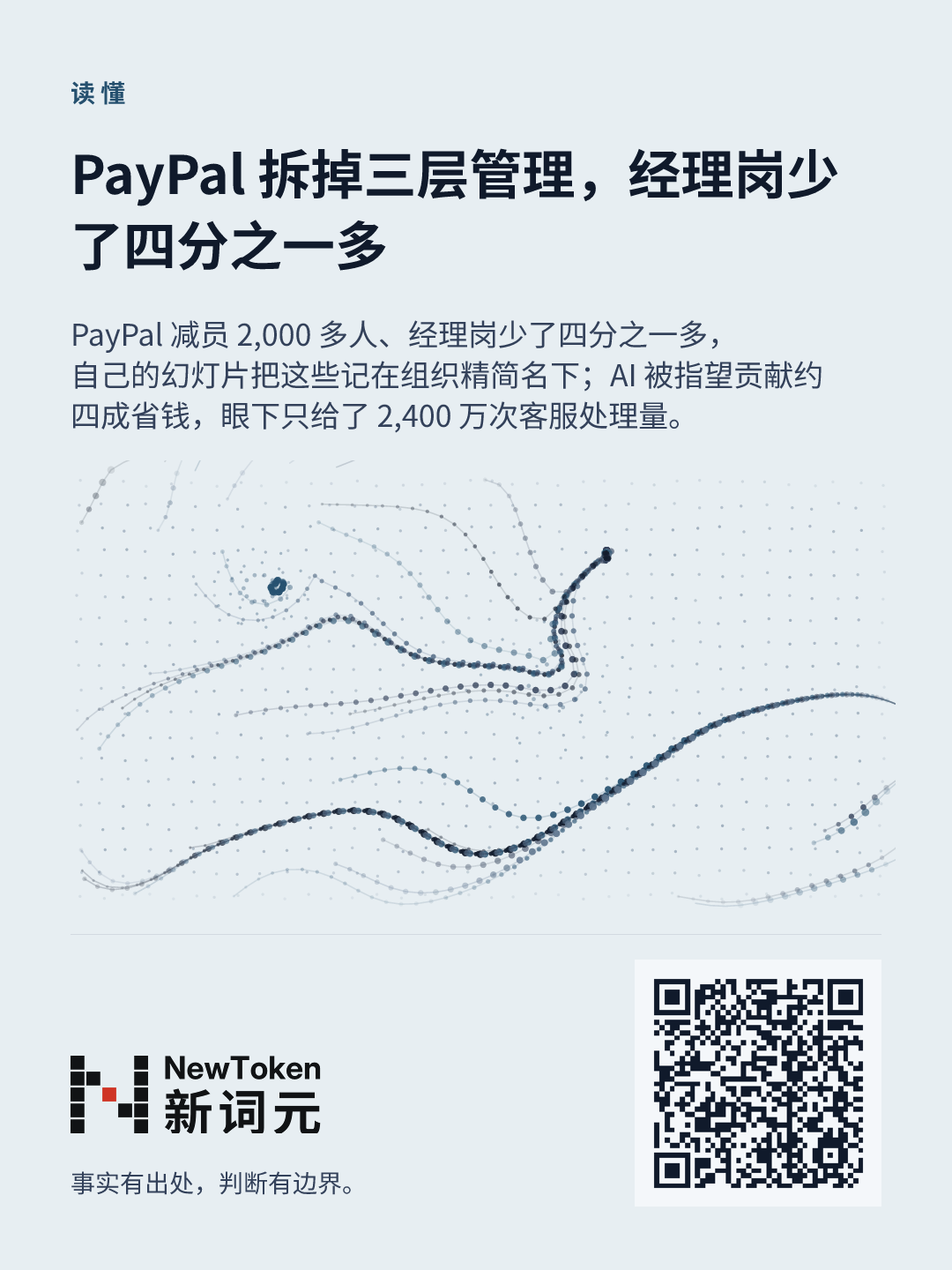 这篇文章的分享图