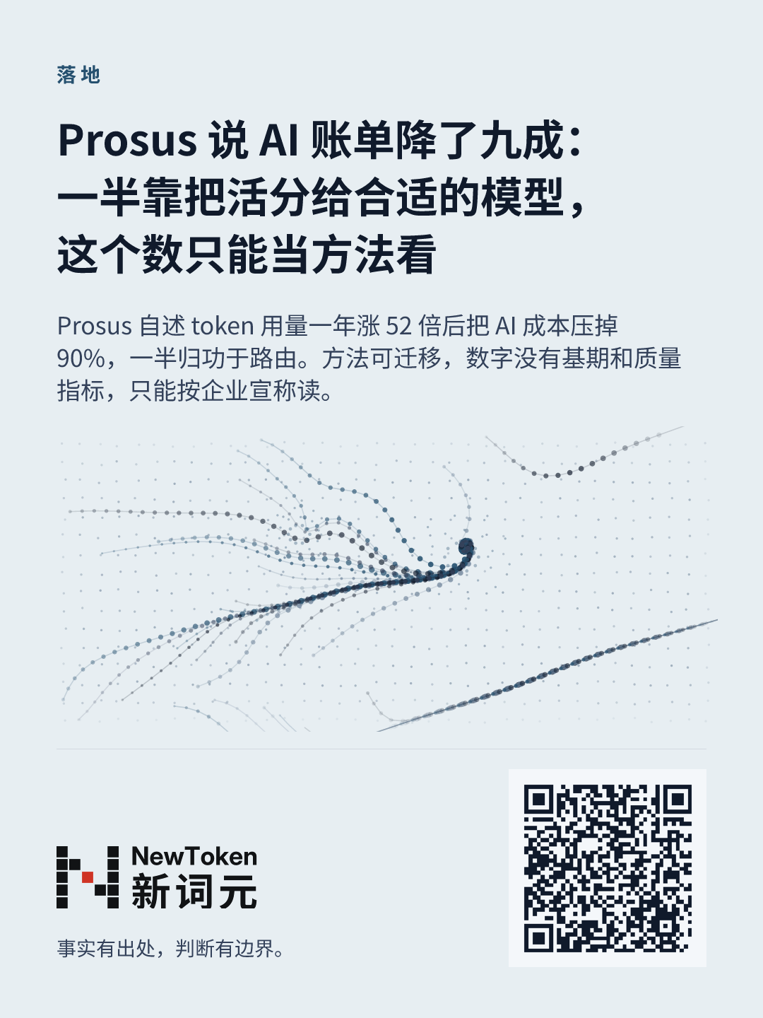 这篇文章的分享图