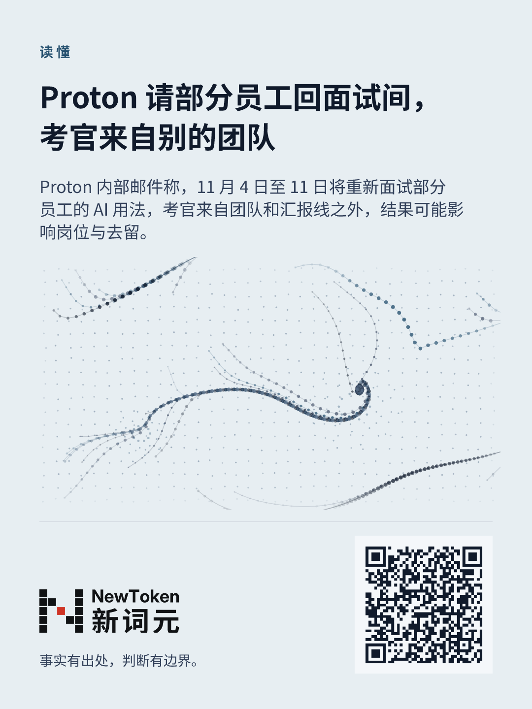 这篇文章的分享图