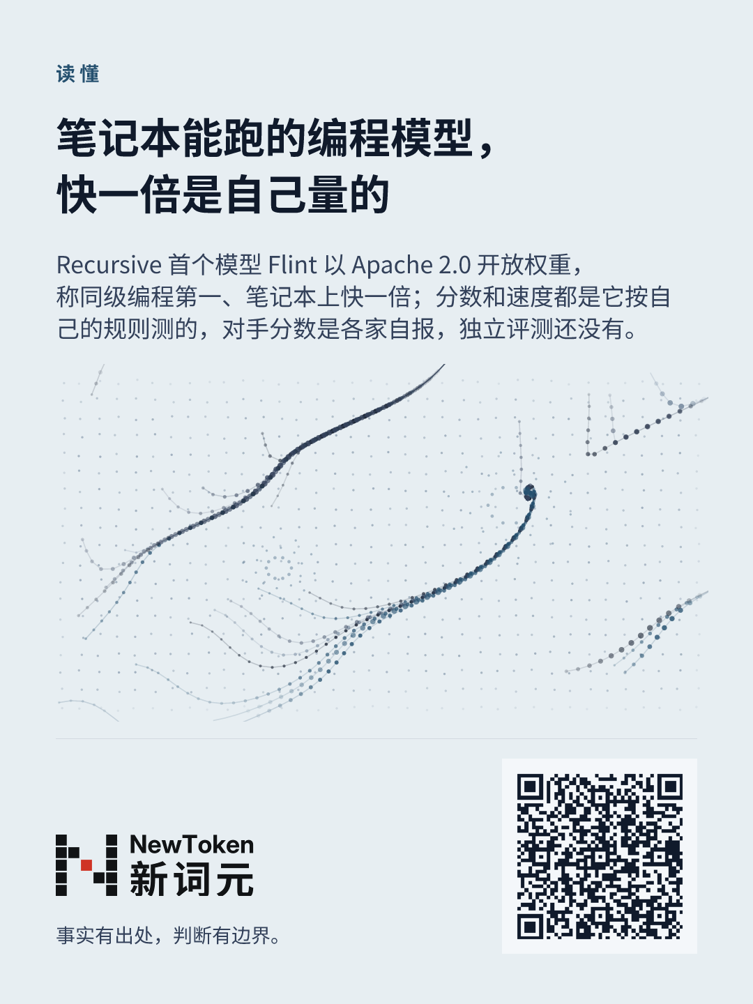 这篇文章的分享图