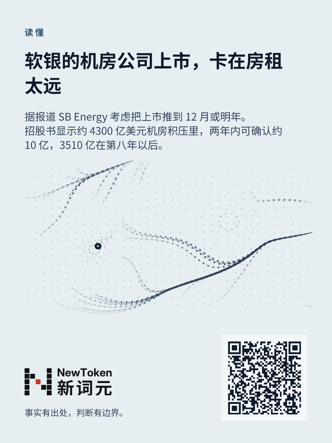 这篇文章的分享图