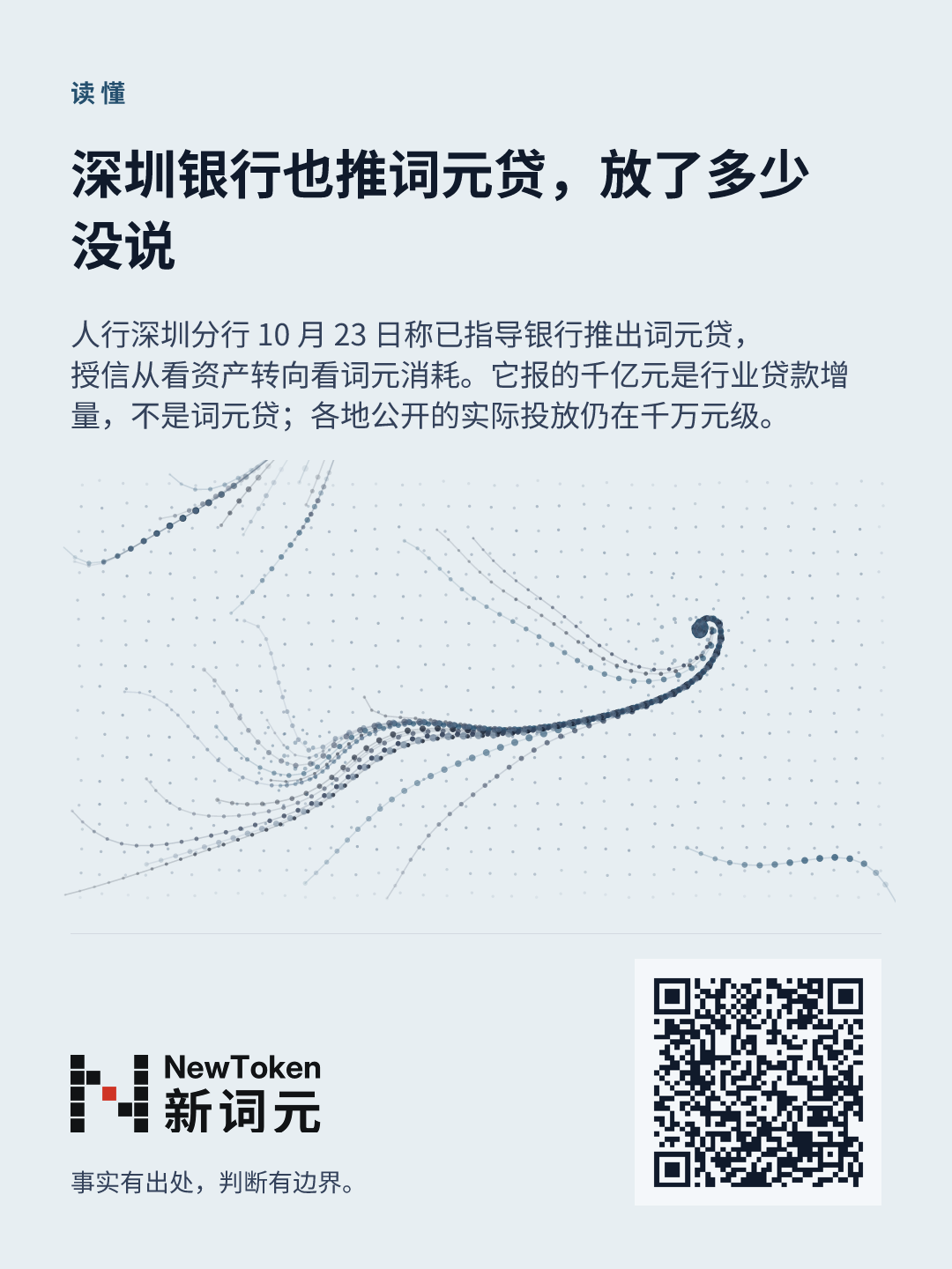 这篇文章的分享图