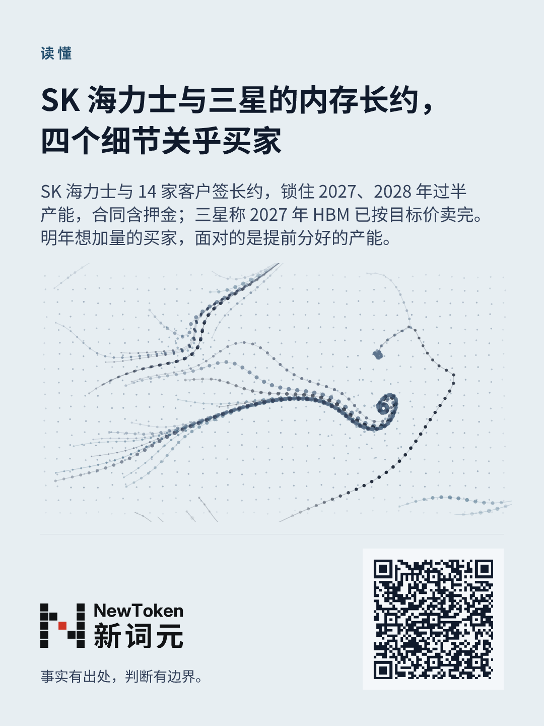 这篇文章的分享图