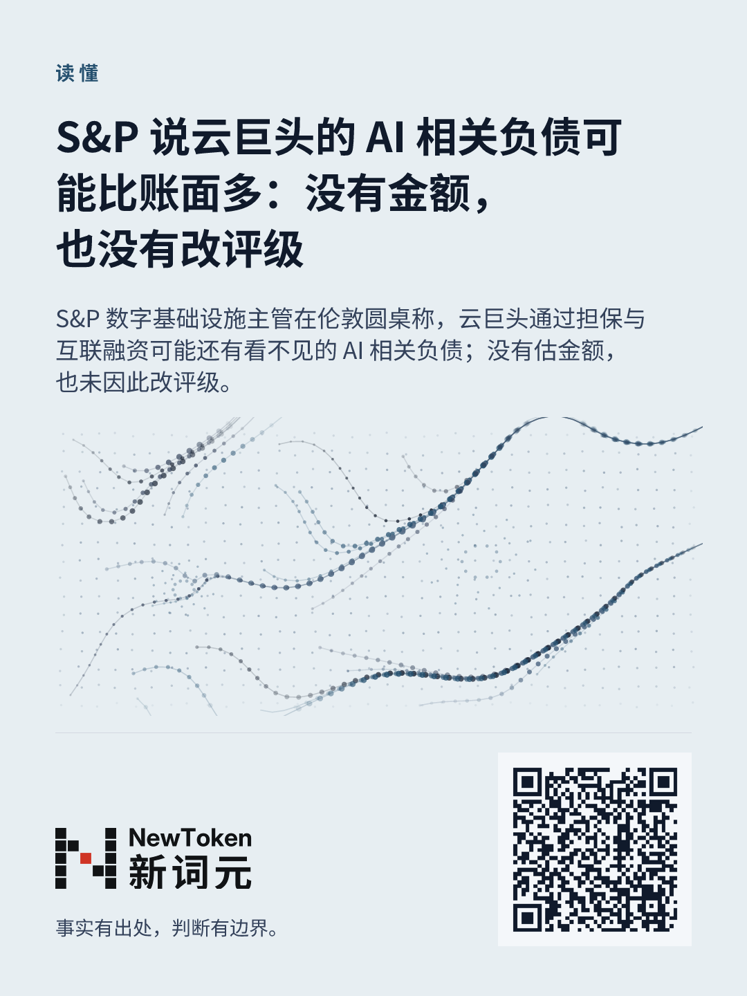 这篇文章的分享图