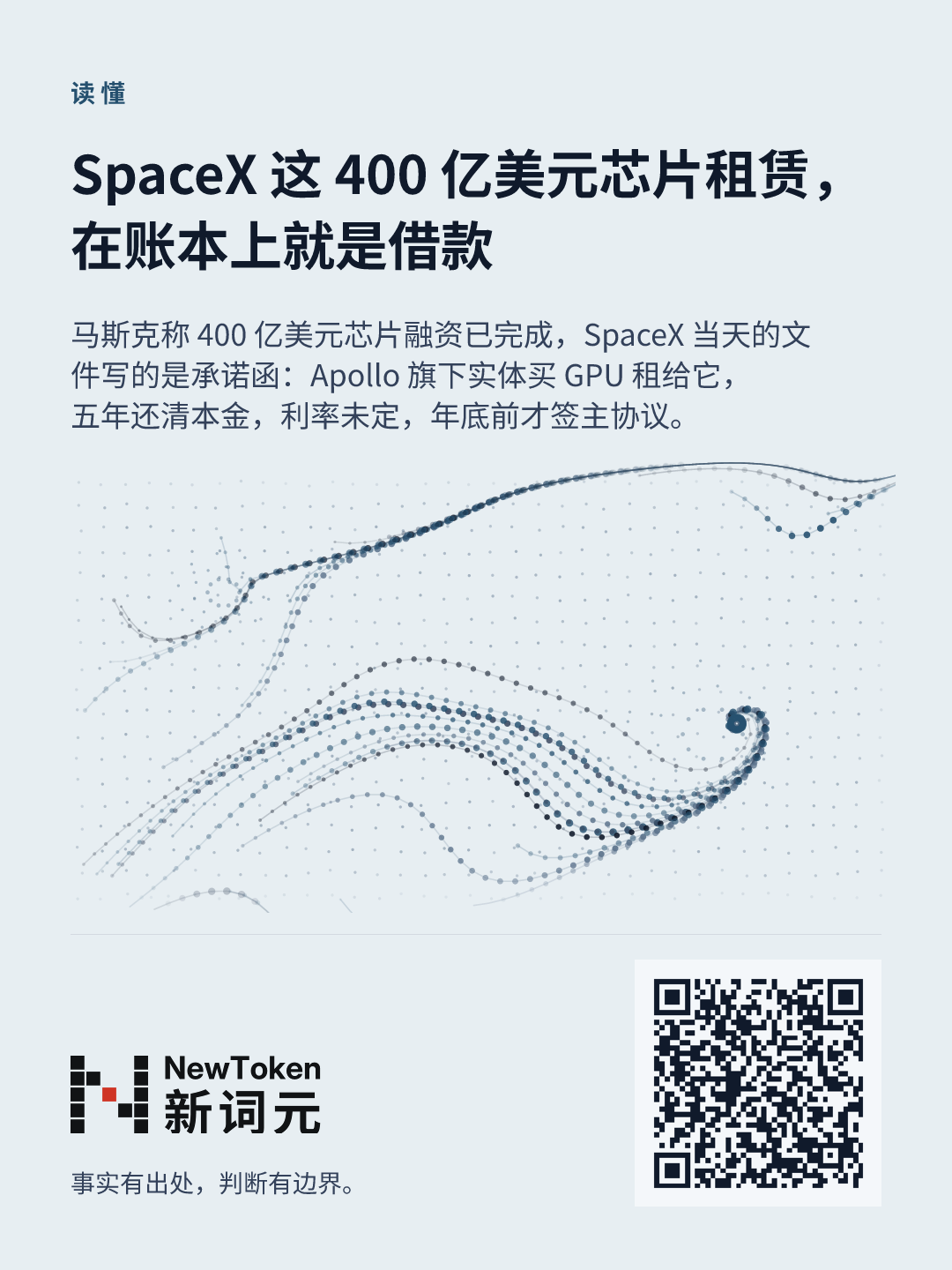 这篇文章的分享图