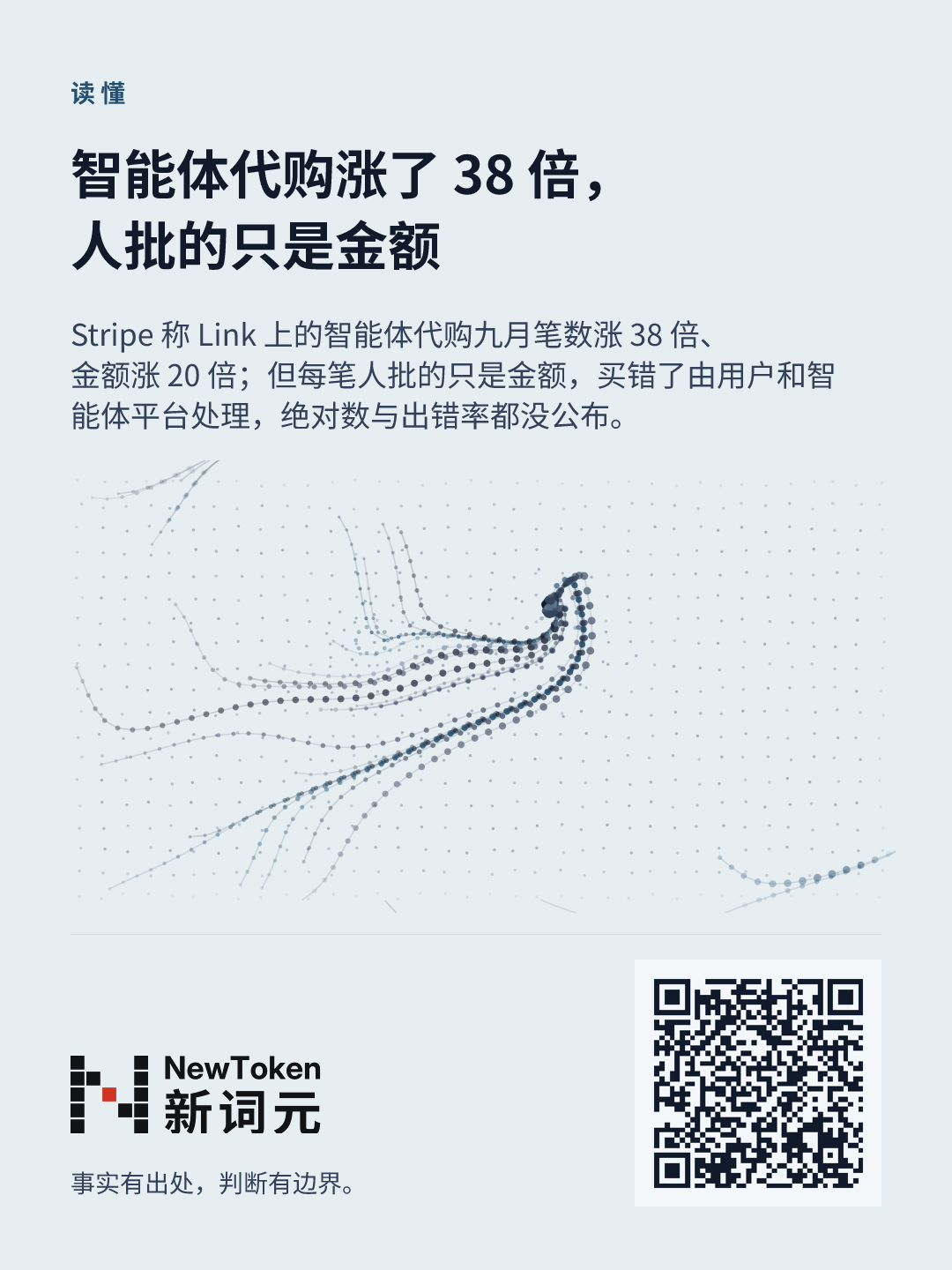 这篇文章的分享图