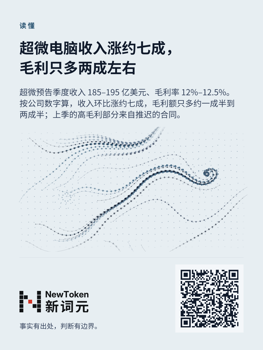 这篇文章的分享图