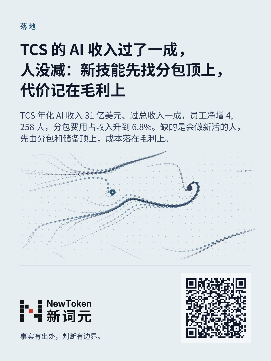 这篇文章的分享图