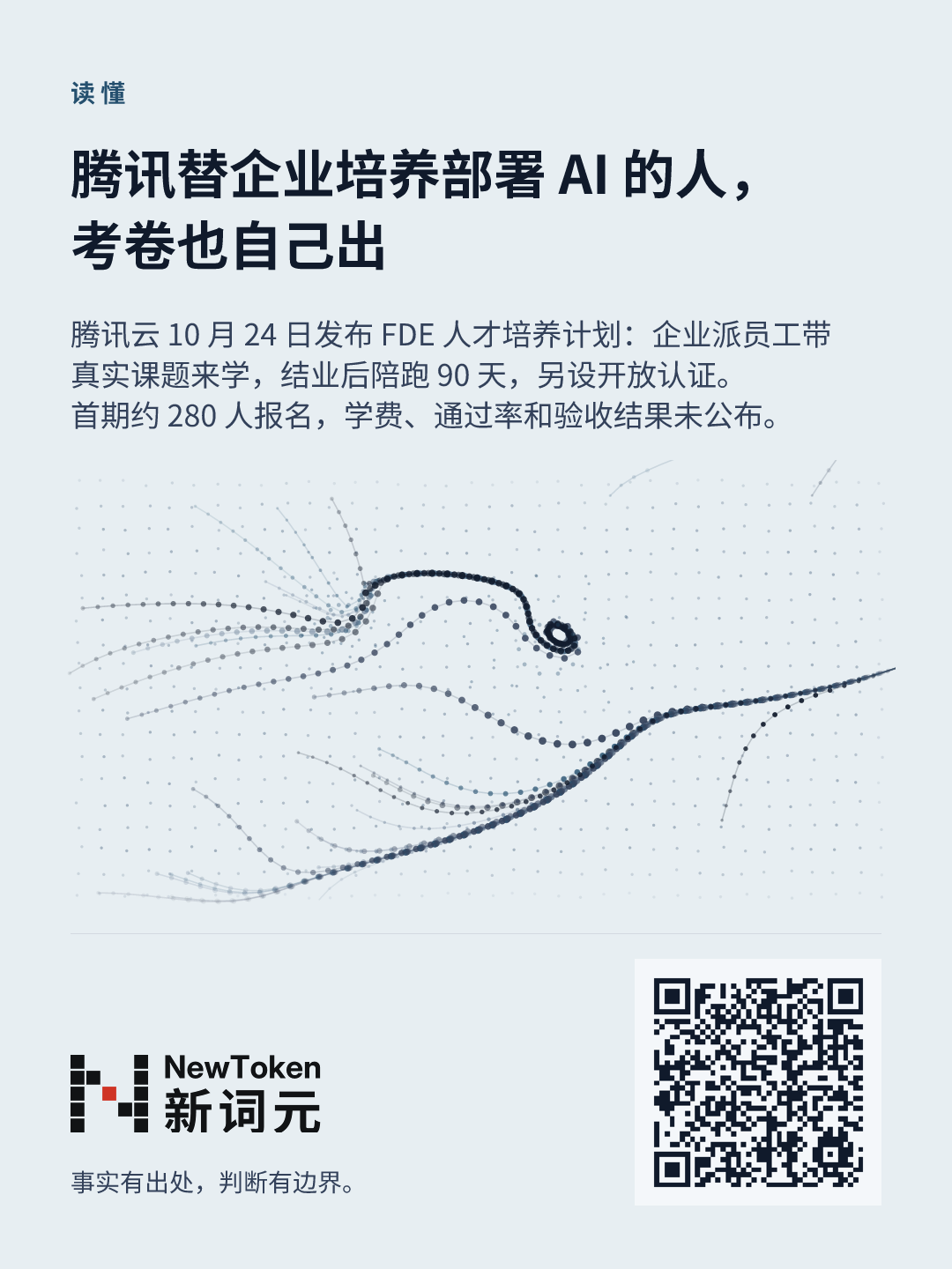 这篇文章的分享图