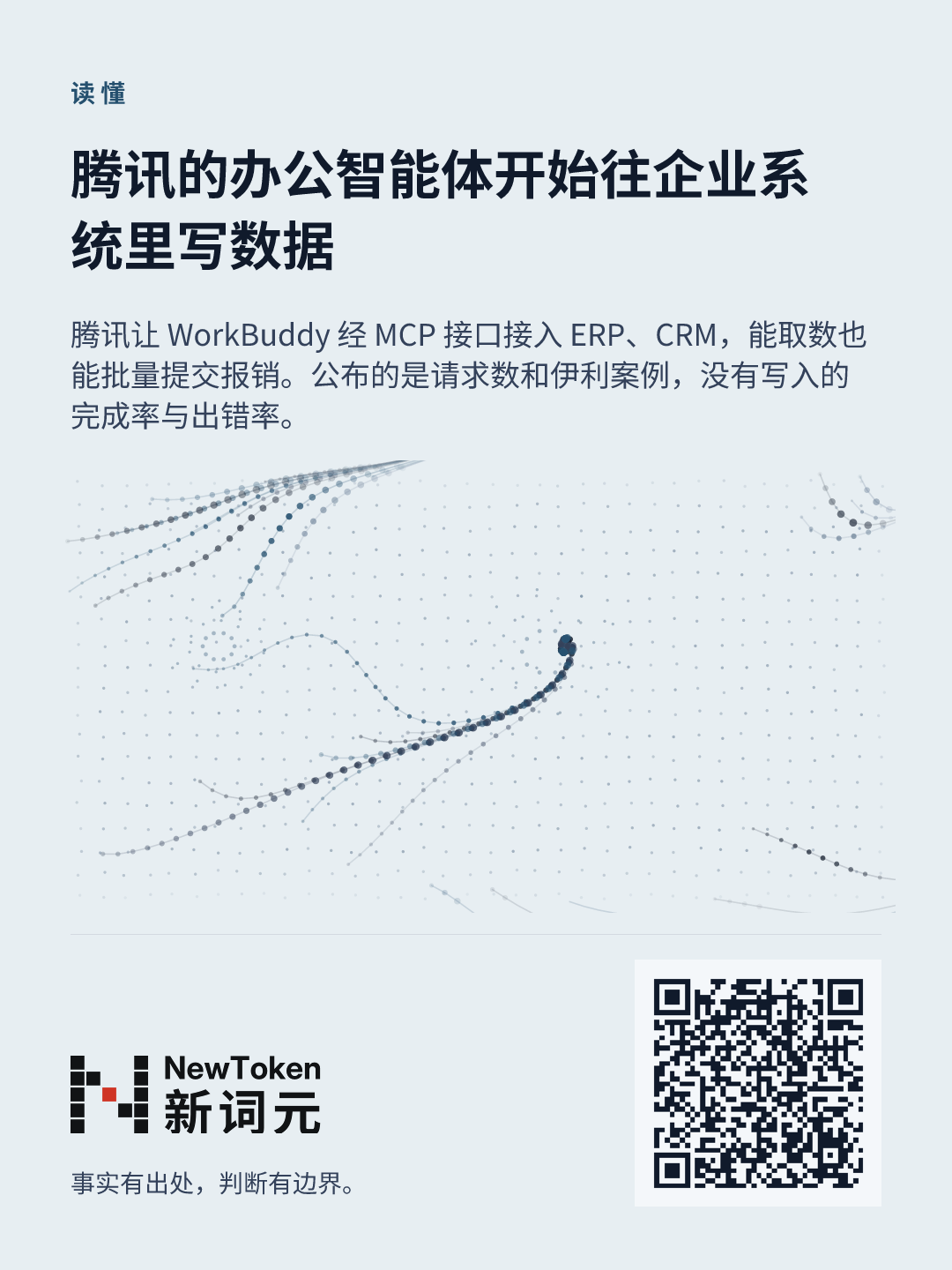 这篇文章的分享图