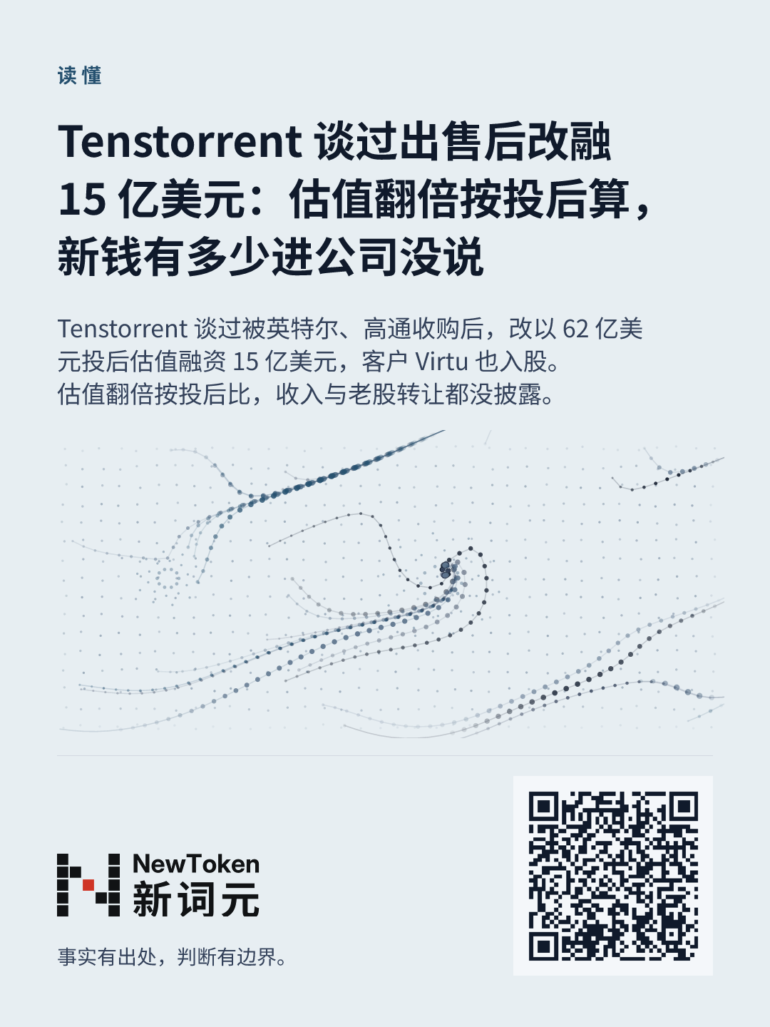这篇文章的分享图